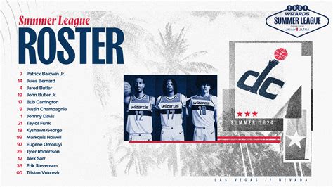 Wizards Announce 2024 Summer League Roster | NBA.com