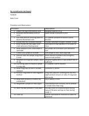 Recrystallization Lab Report.pdf - Re-crystallization Lab Report 9/28/20 Nate Crum Procedure and ...