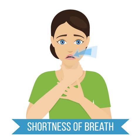 Shortness of Breath | South Central Pulmonary Medicine | South Central ...