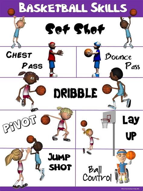 Basketball Beginner Lessons at Blanche Fannin blog