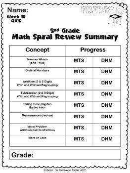 2nd Grade Math Spiral Review ~ 2nd Quarter by Door To Common Core