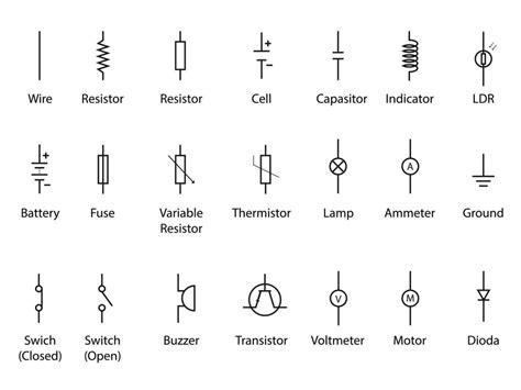 Set of electronic circuit symbols. Schematic circuit diagrams vector ...