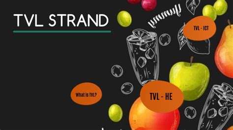 TVL Strands by eg de leon on Prezi