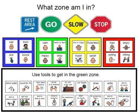 Printable Self Regulation Activities