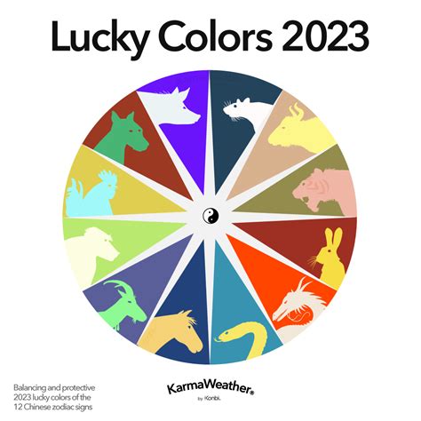 Feng Shui Lucky Colors for 2023, Year of the Rabbit (2023)