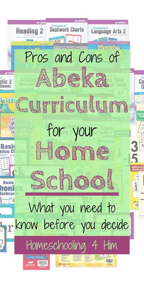 Abeka homeschool curriculum review – Artofit