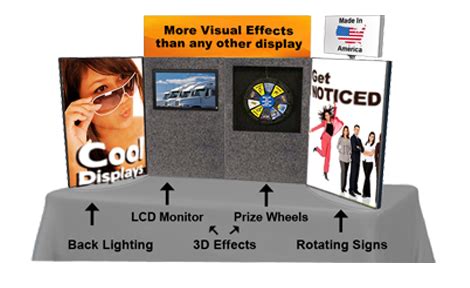 Effective Job Fair Display | Recruiting Booths | Job fair, Job fair booth, Fair display