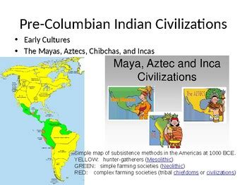 Pre Columbian Civilizations PowerPoint by Tim's Social Studies Resources