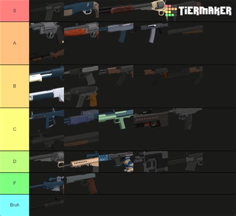 Phantom Forces ALL Shotguns (Dec 2021) Tier List (Community Rankings ...