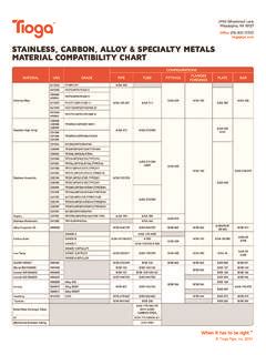 Pipe Chart - Tioga download / pipe-chart-tioga.pdf / PDF4PRO