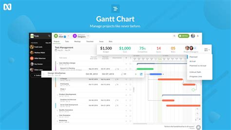 Top 6 Project Planning Tools Every Project Manager Must Have