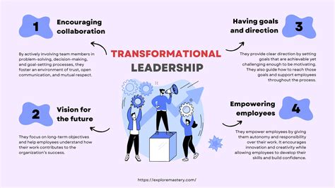 Examples of Transformational Leadership - Explore Mastery