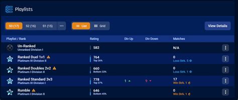 Rocket League Ranks and Ranking System Explained