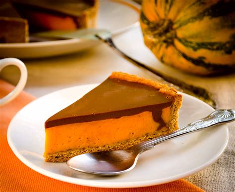 Chocolate Pumpkin Pie Recipe