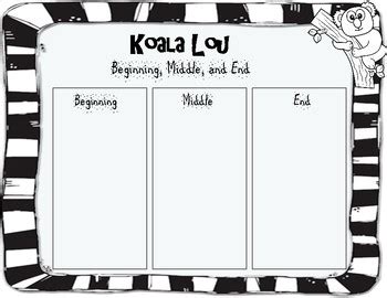 Koala Lou by Mem Fox by Faith n Firsties | Teachers Pay Teachers