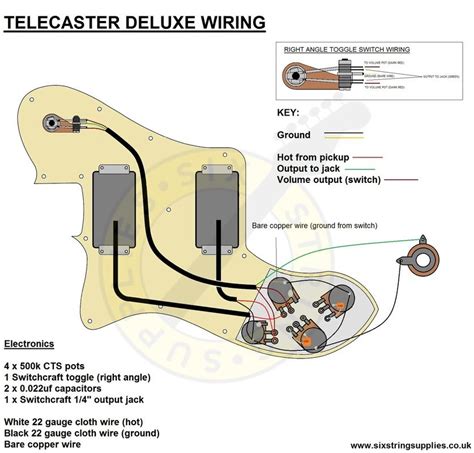 Fender Guitar Wiring Diagrams 72 Tele