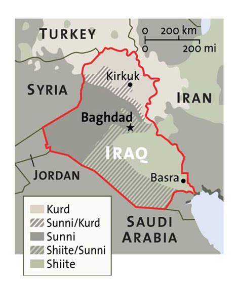 Population and People - Iraq