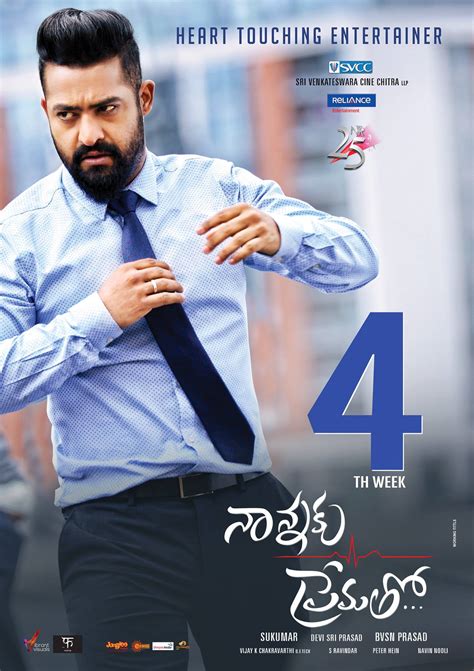 Jr NTR Nannaku Prematho Movie First Look ULTRA HD Posters, WallPapers ...