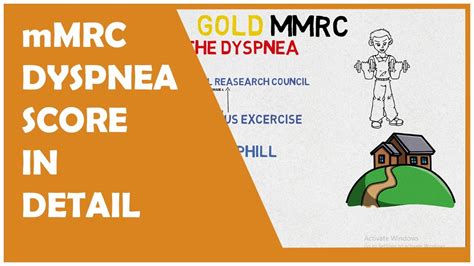 mMRC DYSPNEA SCORE IN DETAIL [IN EXACT TWO MINUTES] - YouTube