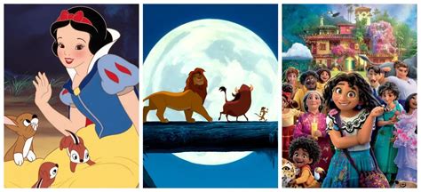 10 Essential Animated Disney Movies to Introduce to your Kids!