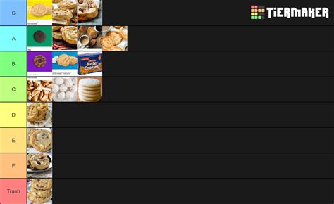 Cookie flavors Tier List (Community Rankings) - TierMaker