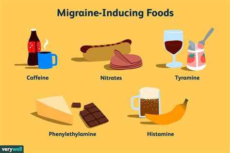 Diet For Migraine