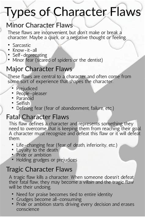 Explore the Different Types of Character Flaws