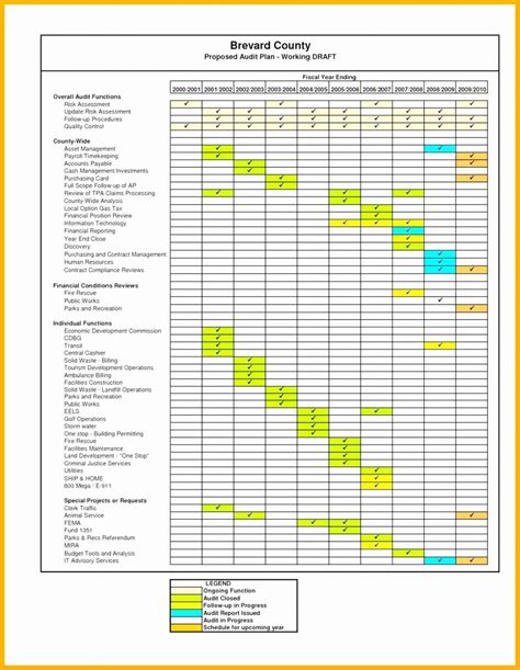 Production Capacity Planning Template In Excel Spreadsheet