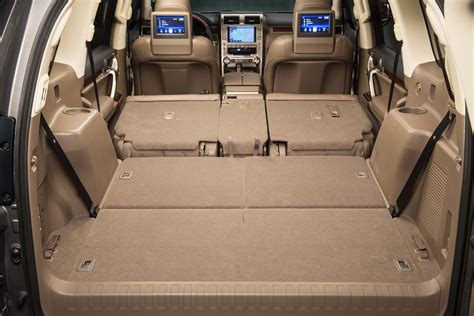 2019 Lexus GX460 Cargo space | Lexus gx, Lexus gx 460, Lexus