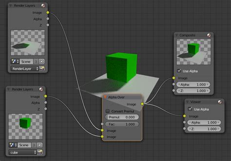 rendering - How do I composite render layers in 2.69 using Cycles? - Blender Stack Exchange