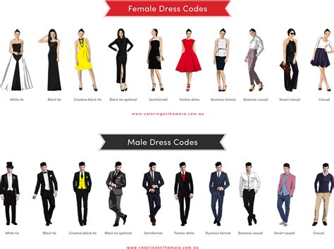 Defining Dress Codes – What to Wear for Every Occasion - Wexler Events