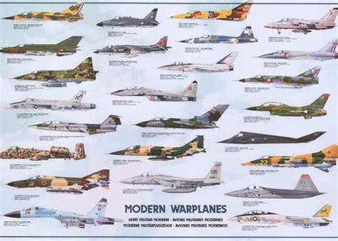 Modern Warplanes Military Aircraft Poster 27x38 – BananaRoad