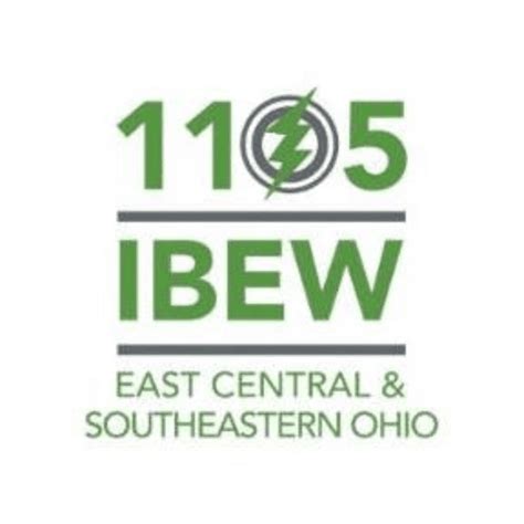 IBEW Local 1105 - HCM TradeSeal