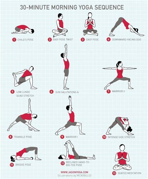 Yoga Blog -- Poses, Sequences, Yoga Teaching Advice | Morning yoga sequences, Yoga sequences, 30 ...