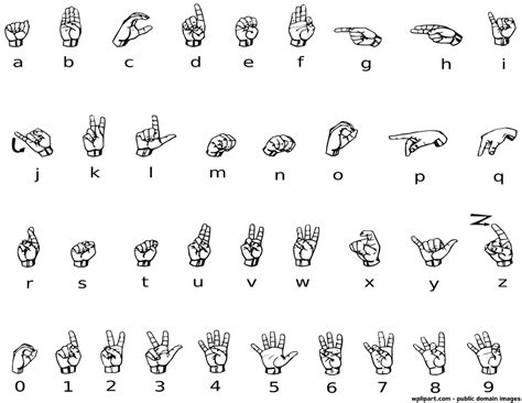 Sign Language Sheet Alphabet - Free Printable Worksheet