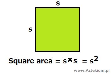 Square area formula