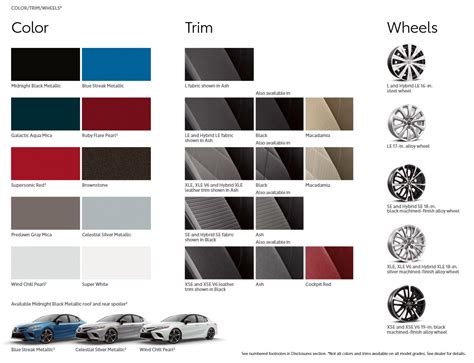 Toyota Interior Colors Chart 2021 | Psoriasisguru.com