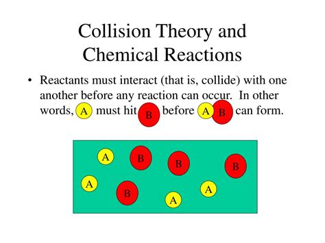 PPT - Chemical Reactions and Collision Theory PowerPoint Presentation, free download - ID:1833784