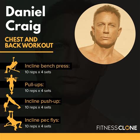 Daniel Craig's chest and back workout is no joke! Try it out for ...