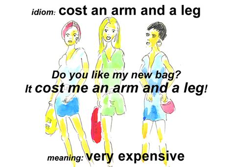 Idiom - Cost An Arm And A Leg - Funky English