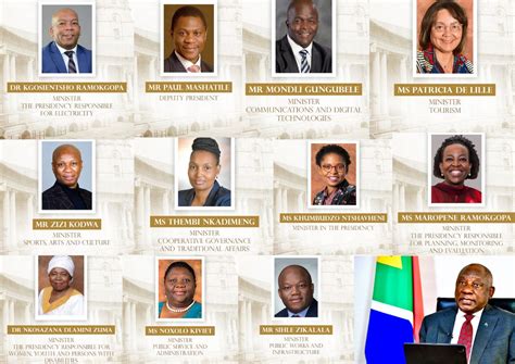 Cabinet reshuffle: Here's EVERY change made by Ramaphosa