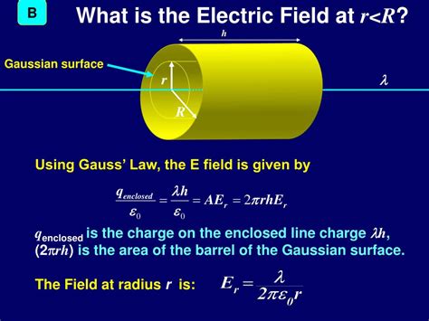 PPT - Gauss' Law Examples PowerPoint Presentation, free download - ID ...