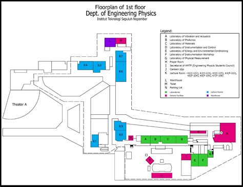 Denah TF Lt 1 - Departemen Teknik Fisika