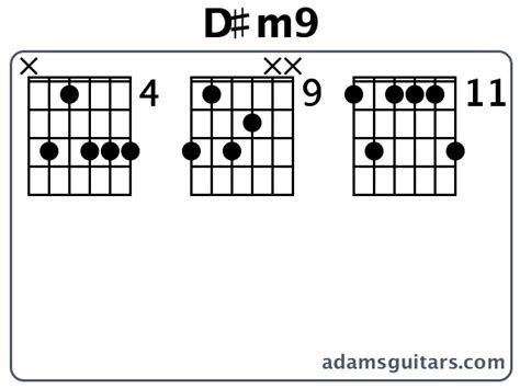 D#m9 Guitar Chords from adamsguitars.com