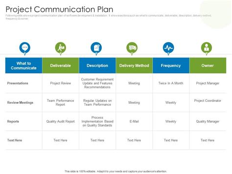 Project Communication Plan Agile Project Management With Scrum Ppt ...