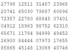 Using a Random Number Table to Make a Fair Decision | Algebra | Study.com