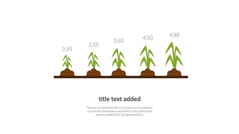 The Growth Of Plant Google Slide Theme And Powerpoint Template - Slidedocs