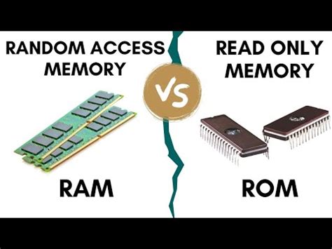 RAM vs ROM : Difference between them along with their types | Empower Youth