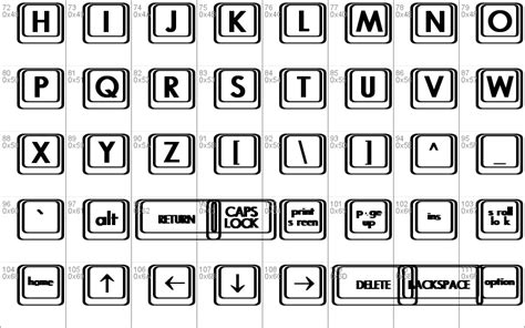 Keyboard KeysBT Bold Font Windows font - free for Personal