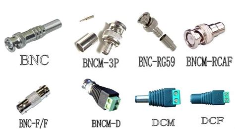 Many Types of Connectors BNC from China Manufacturer, Manufactory ...